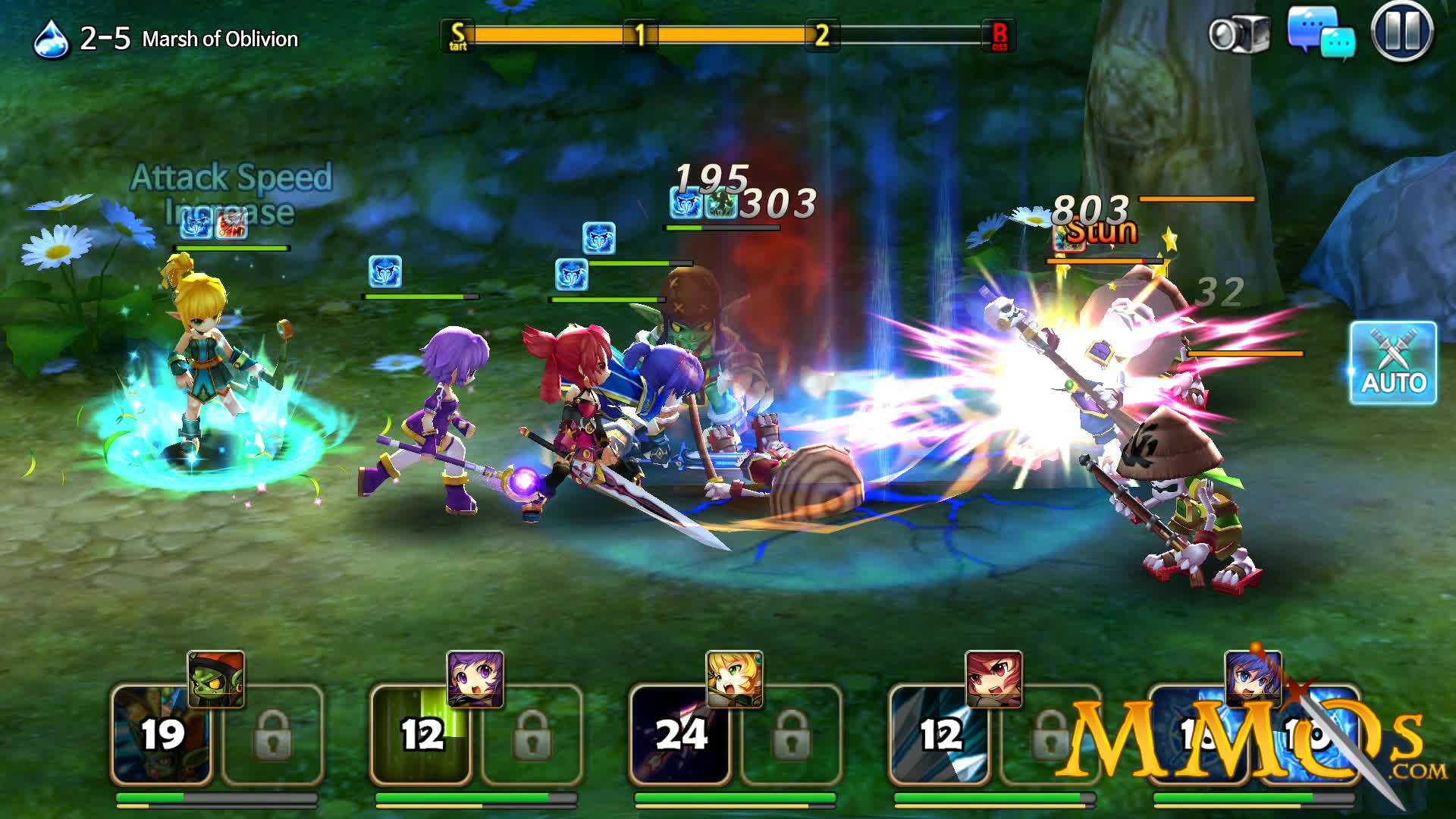 Ballet Technique Demo